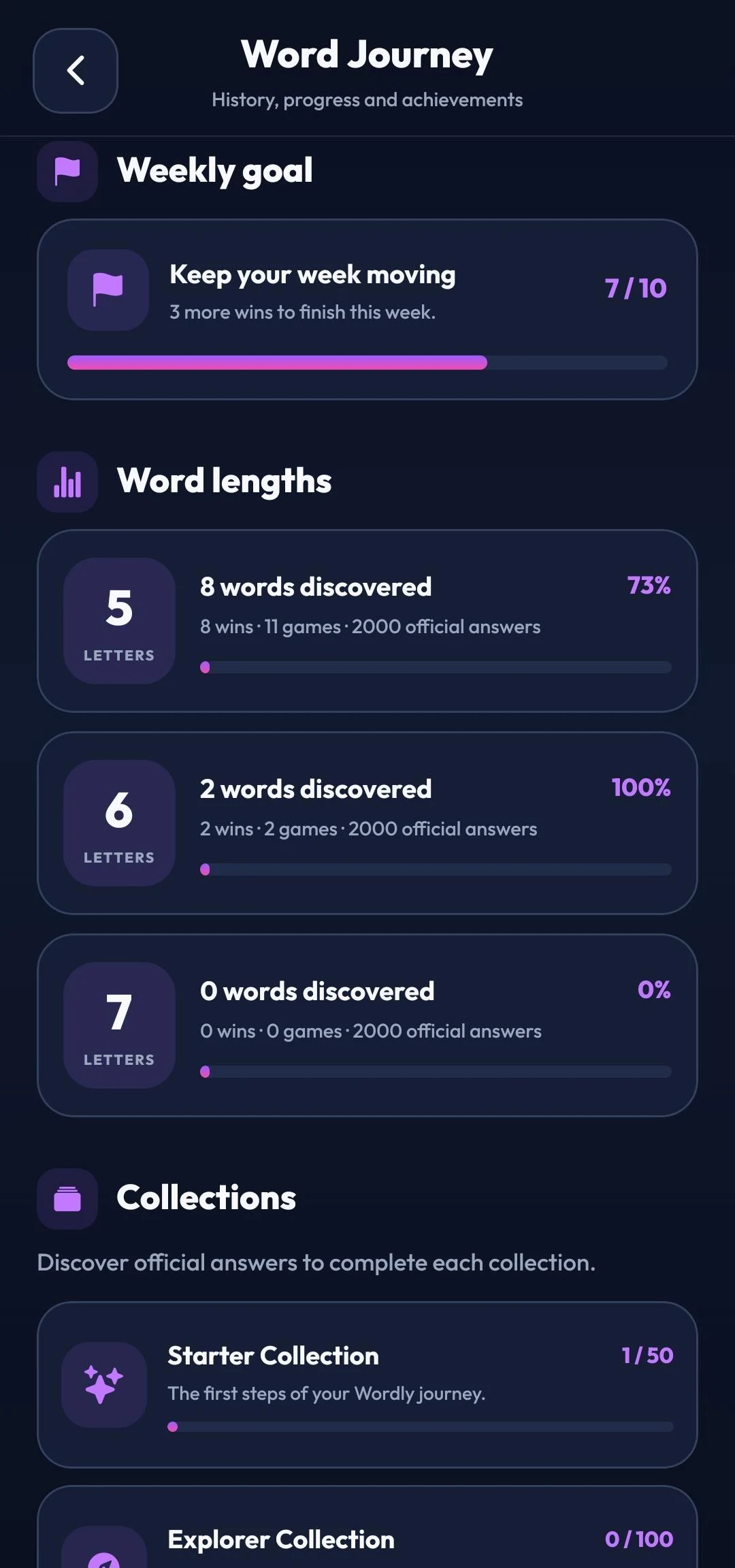 Wordly: Daily Word Puzzle Game screenshot